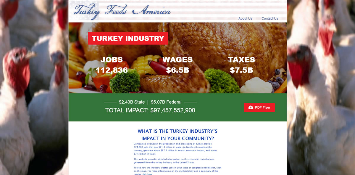 (c) Turkeyfeedsamerica.org